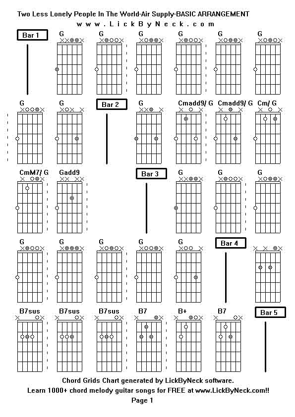 Chord Grids Chart of chord melody fingerstyle guitar song-Two Less Lonely People In The World-Air Supply-BASIC ARRANGEMENT,generated by LickByNeck software.